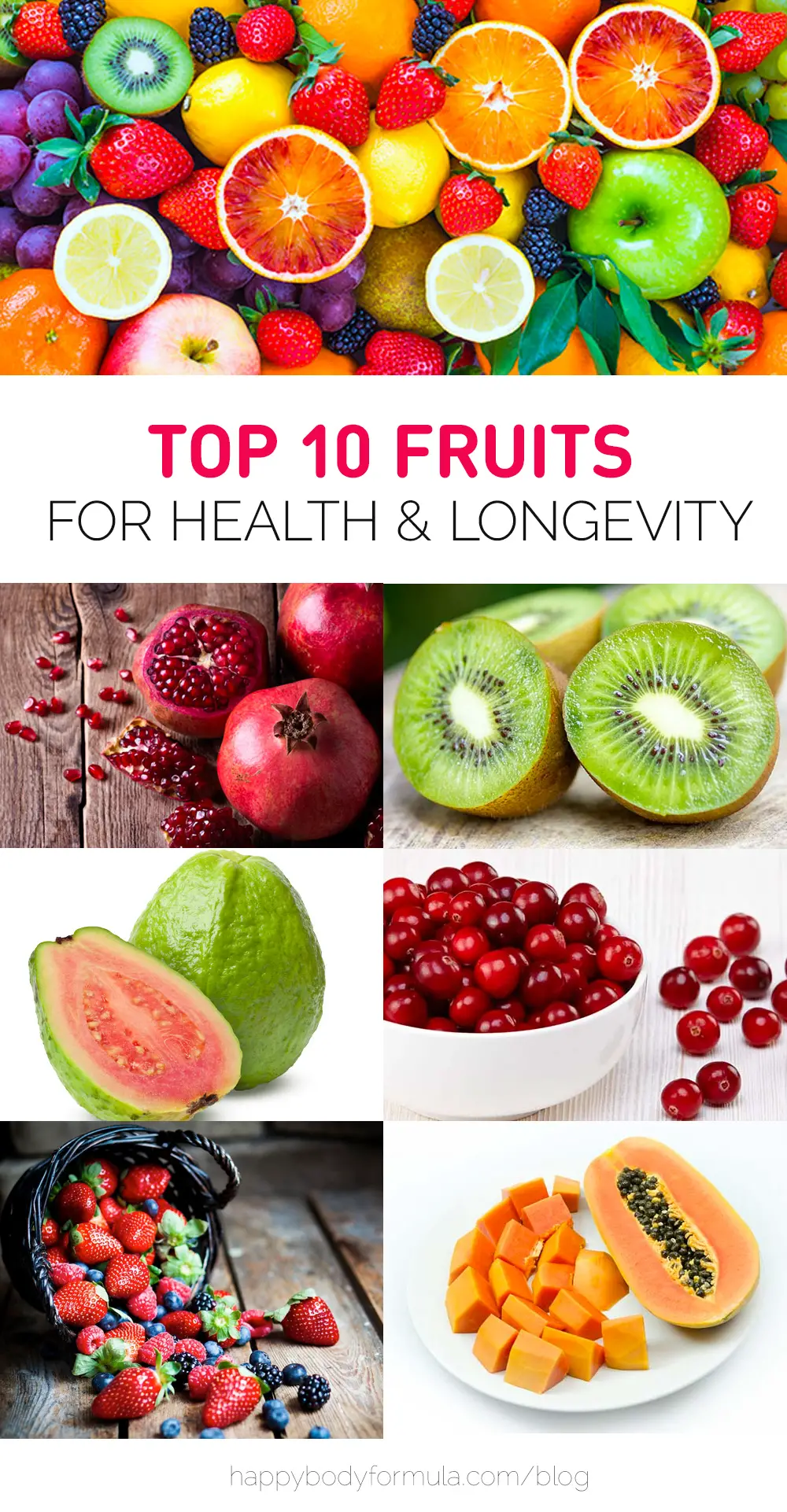Top 10 Healthiest Fruits for Longevity – Happy Body Formula