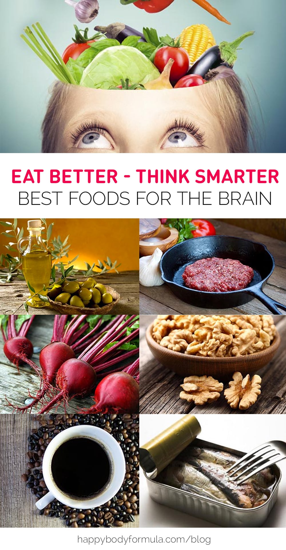 10 Best Foods For Your Brain: Eat Better, Think Smarter | Happybodyformula.com
