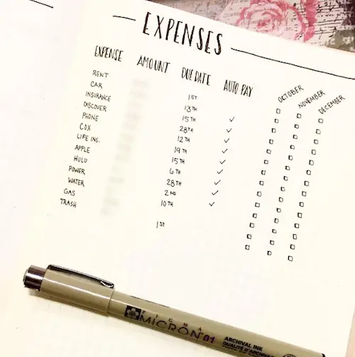 7 Inspiring Ways You Can Use Bullet Journal Stencils — Joyful Journaler