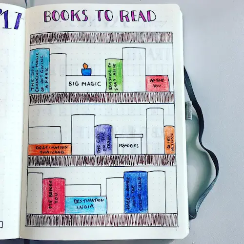 bullet-journal-2 – Happy Body Formula