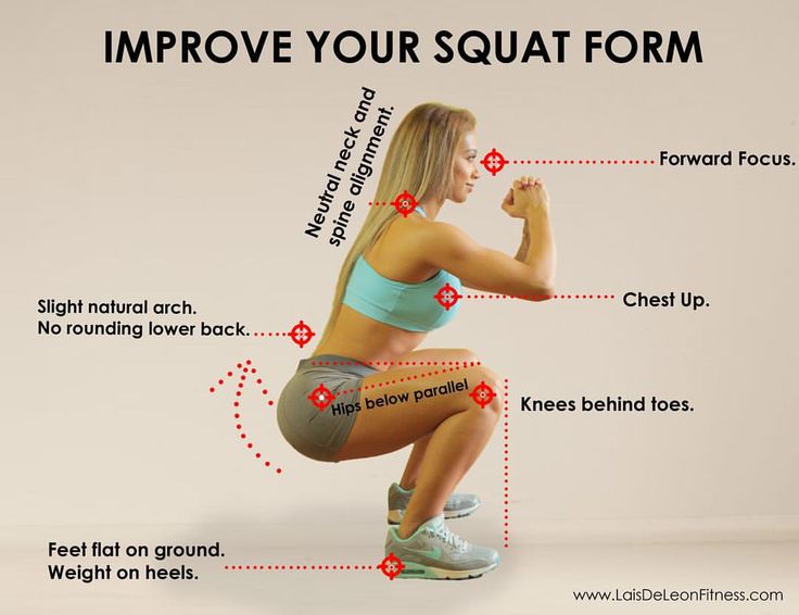 Image result for bodyweight squat form
