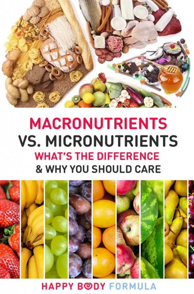 Macronutrients vs. Micronutrients: What Is The Difference & Why You Should Care. Plus, our recommendation for ratios and if you should count your macros.