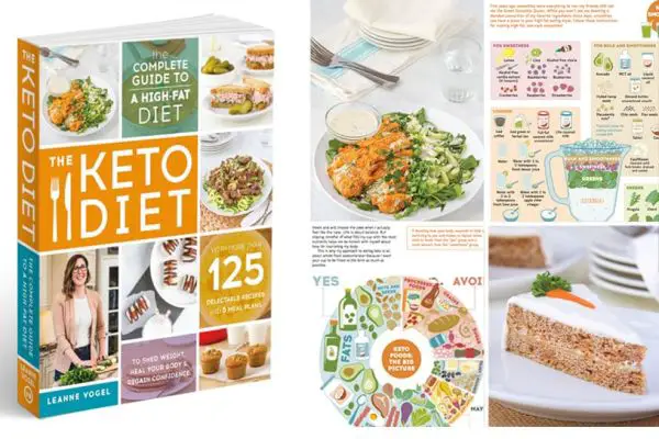the keto diet cookbook by leanne vogel