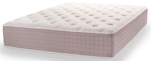 Eco Terra Natural Latex Mattress