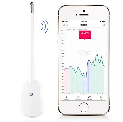 Smart Period Tracker Fertility Monitor