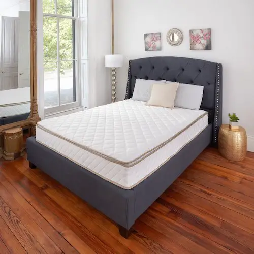 Our pick of the best Innerspring Mattresses Happy Body Formula