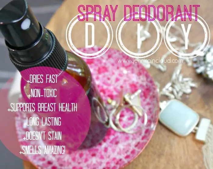 SO SIMPLE SPRAY DEODORANT